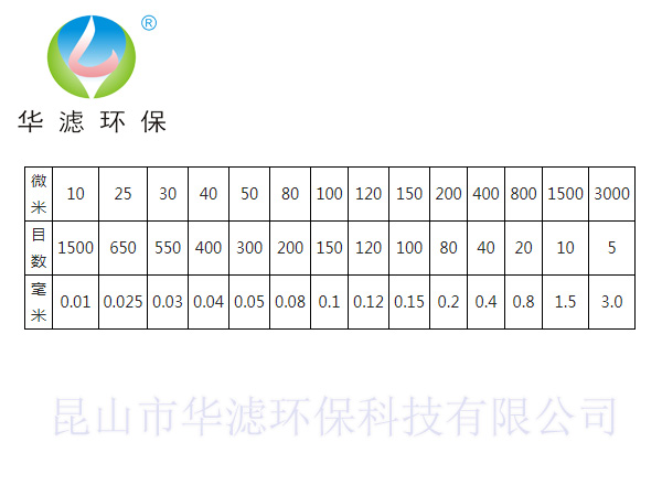 過(guò)濾布100目 過(guò)濾布100目